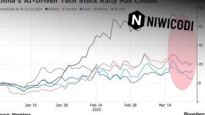 AI tech stocks